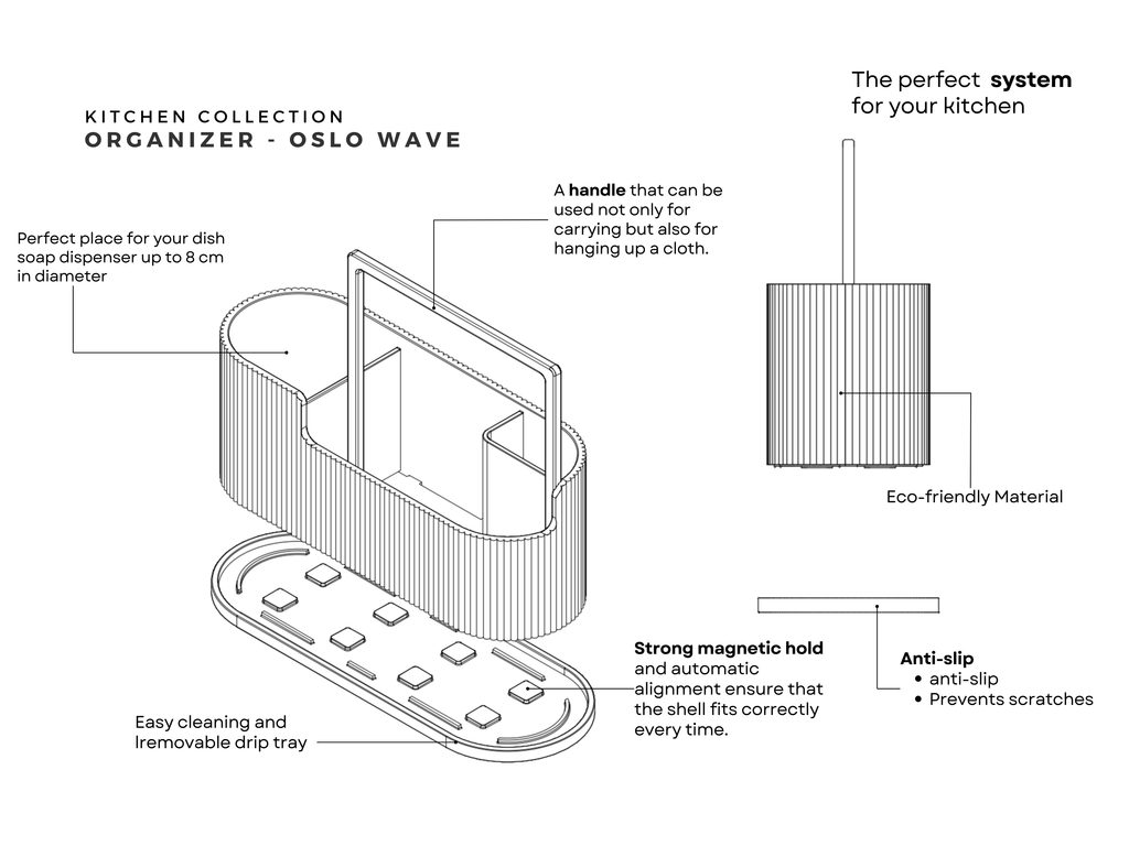 Spülbecken Organizer "Oslo Wave"